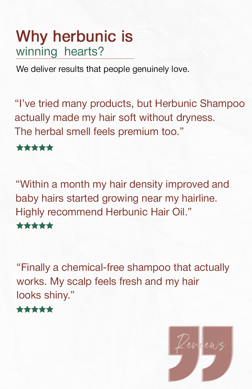 Herbunic Advanced Thali Shampoo